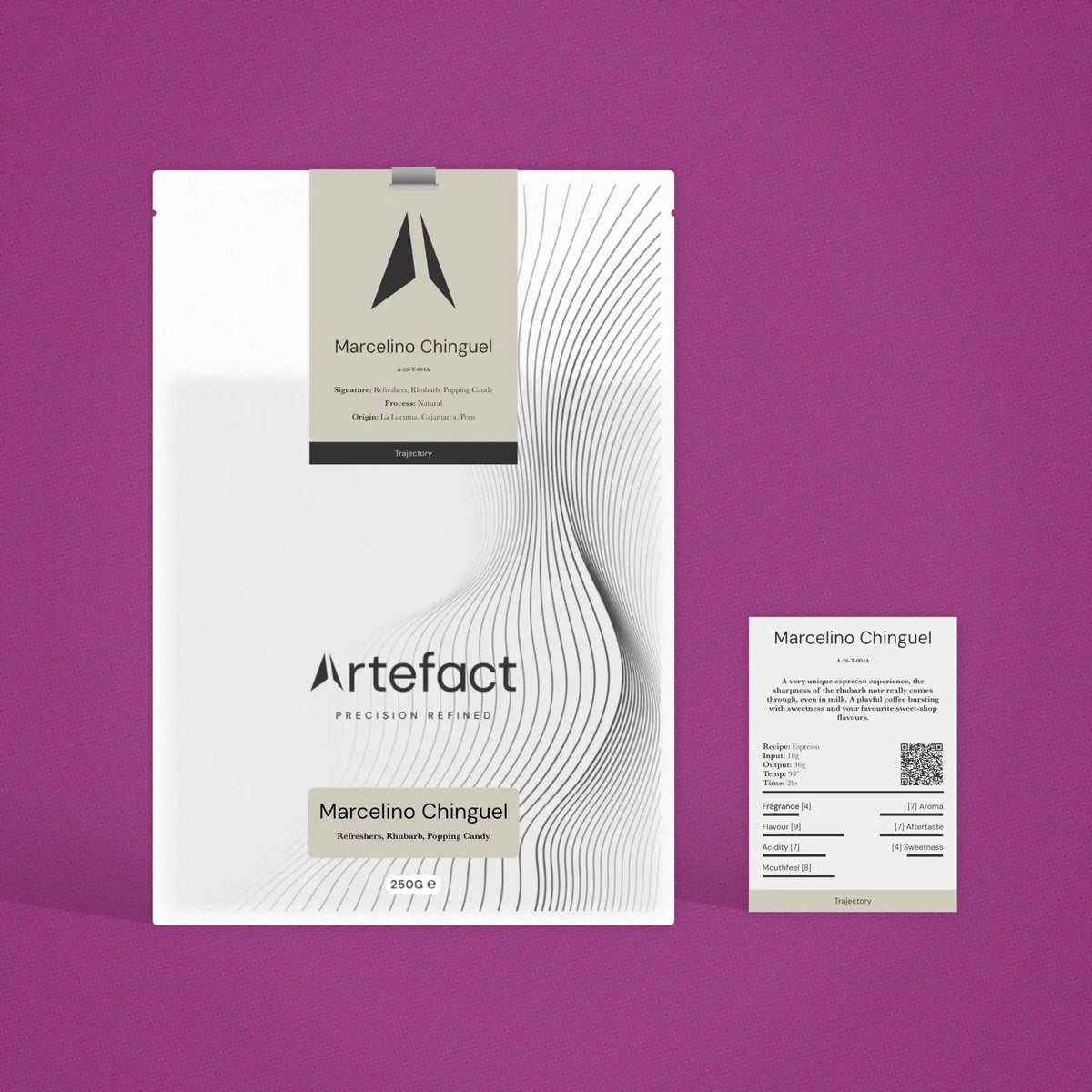 Marcelino Chinguel - Peru - Artefact Coffee Wholesale