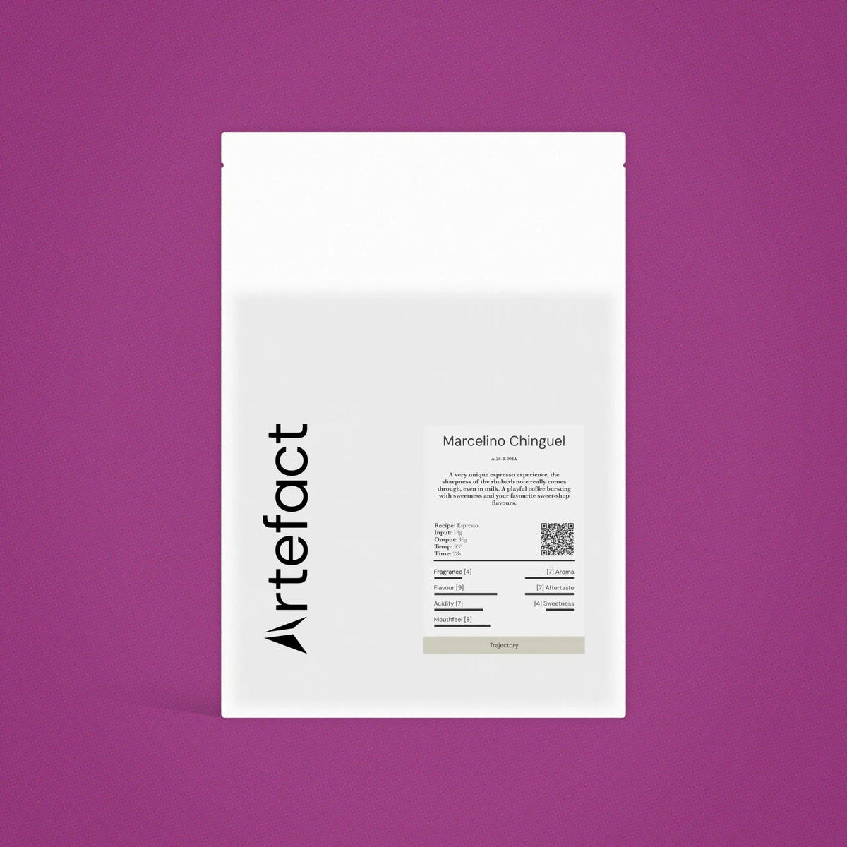 Marcelino Chinguel - Peru - Artefact Coffee Wholesale